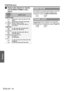 Page 36Settings
POSITION menu
ENGLISH - 36
JAspect ratio depend on signals 
and SCREEN FORMAT menu 
option
If the 4 edges of an image is partly dropped, you can use 
this function to adjust and project it properly. (Not 
available with signals of COMPUTER/WIRELESS)
 H: Enlarge
 
I:Shrink
If the projected image is degraded, you can activate 
FRAME LOCK for synchronisation. Press I H to select 
the required option. (Available with signals of RGB only)
 OFFDeactive
 ONActive
SCREEN 
FORMAT 
menu
ASPECT menu...