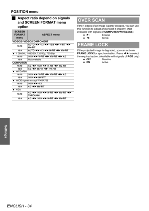 Page 34Settings
POSITION menu
ENGLISH - 34
JAspect ratio depend on signals 
and SCREEN FORMAT menu 
option
If the 4 edges of an image is partly dropped, you can use 
this function to adjust and project it properly. (Not 
available with signals of COMPUTER/WIRELESS)
 H: Enlarge
 
I:Shrink
If the projected image is degraded, you can activate 
FRAME LOCK for synchronisation. Press I H to select 
the required option. (Available with signals of RGB only)
 OFFDeactive
 ONActive
SCREEN 
FORMAT 
menu
ASPECT menu...