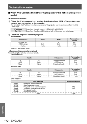 Page 112Technical information
112 - ENGLISH
Appendix
▶■When W eb Control administrator rights password is not set (Non-protect 
mode)
▶z Connection method
1)  
Obtain the IP
  address and port number (Initial set value = 1024) of the projector and 
request for a connection to the projector.
You can obtain the IP address from the menu screen of the projector, and the port number from the Web 
Control page.
IP address Obtain from the main menu 
→ [NETWORK] 
→ [STATUS]
Port No. Obtain from Web Control [Detailed set...