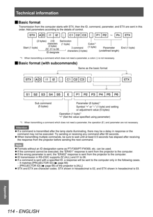 Page 114Technical information
114 - ENGLISH
Appendix
▶■Basic format
Transmission from the computer starts with STX, then the ID, command, parameter, and ETX are sent in this 
order. Add parameters according to the details of control.
(2 bytes)2 ID 
characters  (2 bytes)Semico\fon 
(1 byte) Co\fon\b1  
(1 byte)
3 command 
characters (3 byte\os)Parameter 
(undefined \fength) End (1 byte)
Start (1 byte)
ZZ, 01 to 06
ID designate
*1: When transmitting a command which does not need a parameter , a colon (:) is not...