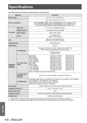 Page 118Specifications
118 - ENGLISH
Appendix
The following table describes the specifications of the projector.
Model No. PT-LZ370U
Power supply AC 100 V - 240 V 50 Hz/60 Hz
Power consumption 100 V - 240 V 350 W (4.2
 
A
  - 1.5  
A)
When [ST

ANDBY MODE] of [ECO MANAGEMENT] is set to [ECO]: 0.08 W
When [STANDBY MODE] of [ECO MANAGEMENT] is set to [NORMAL]: 7 W When [IN STANDBY MODE] of [AUDIO SETTING] is set to [ON]: 10 W
LCD panel Panel size
18.7 mm (0.74") (aspect ratio 16:9)
Display method 3 transparent...