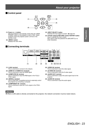 Page 23About your projector 
ENGLISH - 23
Preparation
▶■Control panel
(1)
(2) (3)
(4)
(1) Power  button
Sets the projector to the standby mode when the  switch on the projector is set to . Starts 
projection when the projector power is off and in the 
standby mode.
(2)  button Displays the main menu. (3)  button
Switches the input signal to project. (
 page 42)
(4) ▲▼◀▶  buttons/ button/ button
Used to operate the menu screen.
Also used to enter the password for [SECURITY] or to 
enter characters.
▶■...