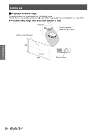 Page 30Setting up
30 - ENGLISH
Getting Started
▶■Projector location range
The setting position can be adjusted within the following range.
Refer to “Screen size and throw distance” (
 page 26) for the projection screen height (SH) and width (SW).
▶z
Projector setting range when the screen position is fixed
Projector
Projector setting \S
range (center of l\Sens)
Center of lens
Screen
\fertical center of \Sscreen 