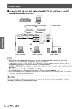 Page 34Connections
34 - ENGLISH
Getting Started
▶■////// terminals
Blu-ray player
Control computer Control computer
Computer
Audio \fy\ftem
To HD\bI output
HD\bI cable 
(commercially 
available) To RGB output
Computer cable 
(commercially 
available) To audio output
To audio input
Note
 z Use an HDMI High Speed cable that conforms to HDMI standards. If a cable that does not meet HDMI 
standards is used, video may be interrupted or may not be displayed.
 zIt is possible to connect with DVI devices via an...