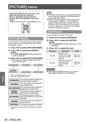 Page 48[PICTURE] menu
48 - ENGLISH
Settings
Select [PICTURE] from the main menu, and 
select the item from the sub-menu.
Refer to “Navigating through the menu” 
(
 page 44) for the operation of the menu 
screen.
 z After selecting the item, press 
▲▼◀▶ to set.
[PICTURE MODE]
You can switch to the desired picture mode suitable 
for the image source and the environment in which 
the projector is used.
1) Press 
▲▼ to select [PICTURE MODE].
2)  
Press  ◀▶ or press the  
button.
▶z The  [PICTURE MODE] individual...