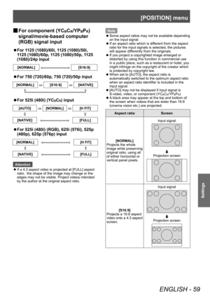 Page 59[POSITION] menu
ENGLISH - 59
Settings
▶■For component (YCBCR/YPBPR) 
signal/movie-based computer 
(RGB) signal input
▶z For 1 125 (1080)/60i, 1125 (1080)/50i, 
1125 (1080)/60p, 1125 (1080)/50p, 1125 
(1080)/24p input
[NORMAL][S16:9]
▶z For 750 (720)/60p, 750 (720)/50p input
[NORMAL][S16:9][NATIVE]
▶zFor 525i (480i) (YCBCR) input
[AUTO][NORMAL][H FIT]
[NATIVE][FULL]
▶zFor 525i (480i) (RGB), 625i (576i), 525p 
(480p), 625p (576p) input
[NORMAL][H FIT]
[NATIVE][FULL]
Attention
 z If a 4:3 aspect video is...