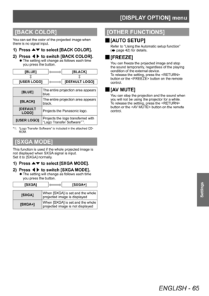 Page 65[DISPLAY OPTION] menu
ENGLISH - 65
Settings
[BACK COLOR]
You can set the color of the projected image when 
there is no signal input.
1) Press ▲▼ to select [BACK COLOR].
2)  
Press  ◀▶ to switch [BACK COLOR].
▶z
The setting will change as follows each time 
you press the button.
[BLUE][BLACK]
[USER LOGO][DEFAULT LOGO]
[BLUE] The entire projection area appears 
blue.
[BLACK] The entire projection area appears 
black.
[DEFAULT  LOGO] Projects the Panasonic logo.
[USER LOGO] Projects the logo transferred...