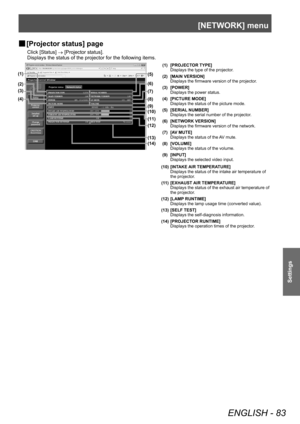 Page 83[NETWORK] menu
ENGLISH - 83
Settings
▶■[Projector status] page
Click [Status] 
→ [Projector status].
Displays the status of the projector for the following items.
(10)
(11)
(12)
(13)
(14) (5)
(6)
(7)
(8)
(9)
(1)
(2)
(3)
(4)
(1) [PROJECTOR TYPE]
Displays the type of the projector.
(2) [MAIN VERSION] Displays the firmware version of the projector.
(3) [POWER] Displays the power status.
(4) [PICTURE MODE] Displays the status of the picture mode.
(5) [SERIAL NUMBER] Displays the serial number of the...