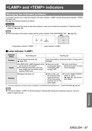 Page 97 and  indicators
ENGLISH - 97
Maintenance
 and  indicators
Managing the indicated problems
If a problem should occur inside the projector, the lamp indicator  and the temperature indicator  
will inform you.
Manage the indicated problems as follows.Attention
 z When switching of

f the power to deal with problems, make sure to follow the procedure in “Switching of f the 
projector” (
 page 38).
Note
 z Check the status of the power supply with the power indicator . (
 page 36)...