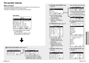 Page 21ENGLISH
-41
Adjustments and settings
40-E
NGLISH
On-screen menusMenu screensThe various settings and adjustments for this projector can be carried out by
selecting the operations from on-screen menus.
The general arrangement of these menus is shown below.
MAIN MENU
       MENU
PICTURE ADJUSTMENT
POSITION ADJUSTMENT
OTHER SETUP
LANGUAGE SETUP
SECURITY SETUP
SD PICTURE SETUPSELECT
  ENTER  EXIT
PICTURE ADJUSTMENT menu (page 44)  PICTURE ADJUSTMENT
PICTURE MODE STANDARD
DAYLIGHTVIEW   AUTO
DETAILED SETUP...