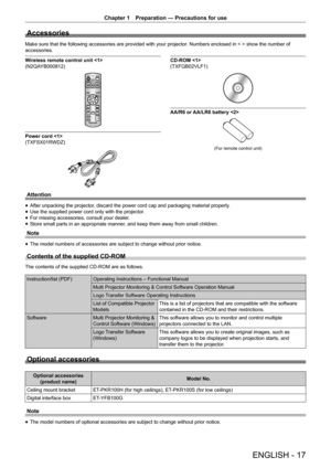 Page 17Chapter 1 Preparation — Precautions for use
ENGLISH - 17
Accessories
Make sure that the following accessories are provided with your projecto\
r. Numbers enclosed in < > show the number of 
accessories.
Wireless remote control unit 
(N2QAYB000812)
Power cord 
(TXFSX01RWDZ)
CD-ROM 
(TXFQB02VLF1)
AA/R6 or AA/LR6 battery 
(For remote control unit)
Attention
 fAfter unpacking the projector, discard the power cord cap and packaging material properly
.
 fUse the supplied power cord only with the projector....