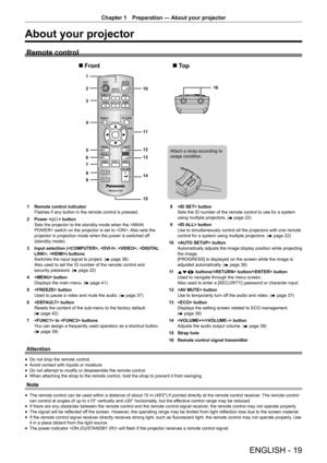 Page 19Chapter 1 Preparation — About your projector
ENGLISH - 19
About your projector
Remote control













 
$WWDFKDVWUDSDFFRUGLQJWR
XVDJHFRQGLWLRQ
)URQW 7RS
1 Remote control indicator
Flashes if any button in the remote control is pressed.
2
 Power < v/
b > button
Sets the projector to the standby mode when the  switch on the projector is set to . Also sets the 
projector in projection mode when the power is switched of

f 
(standby mode).
3
 Input selection (, , , , )...