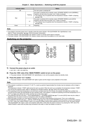 Page 33Chapter 3 Basic Operations — Switching on/off the projector
ENGLISH - 33
Indicator statusStatus
Off The main power is switched off.
Red Flashing
The power is switched off (in standby mode). [STANDBY MODE] is set to [NORMAL].
Projection will start when the power <
v/
b > button is pressed.
 f The projector may not operate when the temperature indicator  is flashing. 
(
x page 109)
Lit The power is switched of

f (in standby mode). [STANDBY MODE] is set to [ECO].
Projection will start when the power < v/
b...
