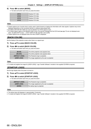 Page 66Chapter 4 Settings — [DISPLAY OPTION] menu
66 - ENGLISH
4) Press qw to switch [MODE].
 fThe items will switch each time you press the button.
[CC1]
Displays CC1 data.
[CC2] Displays CC2 data.
[CC3] Displays CC3 data.
[CC4] Displays CC4 data.
Note
 fClosed captions are a function that is mainly used in North America to display text information with video signals. Captions may not\
 be 
displayed depending on the connected devices or software being played ba\
ck.
 f[CLOSED CAPTION SETTING] can only be...