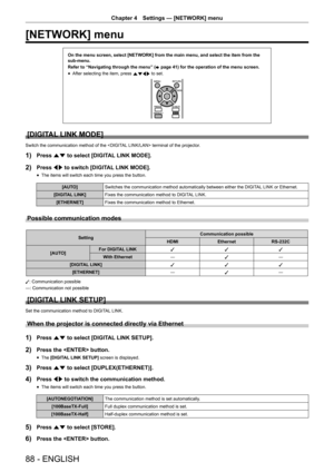 Page 88Chapter 4 Settings — [NETWORK] menu
88 - ENGLISH
[NETWORK] menu
On the menu screen, select [NETWORK] from the main menu, and select the \
item from the 
sub-menu.
Refer to “Navigating through the menu” (x
 page 41) for the operation of the menu screen.
 fAfter selecting the item, press 
asqw to set.
[DIGITAL LINK MODE]
Switch the communication method of the  terminal of the projector.
1) Press as to select [DIGITAL LINK MODE].
2) Press qw to switch [DIGITAL LINK MODE].
 fThe items will switch each time...