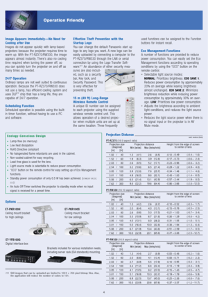 Page 5Image  Appears  Immediately—No  Need  for 
Cooling  after  Use
Images  do  not  appear  quickly  with  lamp-based 
projectors  because  the  projector  requires  time  to 
warm  up.  With  the  PT-RZ370/RW330,  the  image 
appears  almost  instantly.  There’s  also  no  cooling 
time  required  when  turning  the  power  off,  so 
you  can  quickly  turn  the  projector  on  and  off  as 
many  times  as  needed.
24/7  Operation
Ordinary  lamps  are  not  well  suited  to  continuous 
operation.  Because...