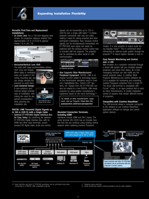 Page 5Versatile  First-Time  and  Replacement 
Installations
s2x  Zoom  Lens:  For  a  120-inch-diagonal  wide 
screen,  the  projection  distance  extends  from 
approximately  3.9  m  (12.8  ft)  to  approxi-
mately  7.8  m  (25.7  ft).
sHorizontal/Vertical  Lens  Shift:  
The  wide  shift  range  accommodates  various 
room  sizes  and  shapes. 
When  lights  or  ventilation 
holes  are  located  in  the 
ceiling  mounting  site,  you 
can  simply  relocate  the 
projector  to  avoid  them.
sLens-Centered...