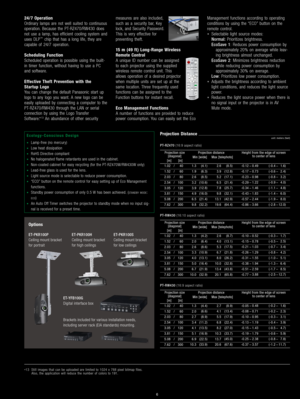 Page 724/7  Operation
Ordinary  lamps  are  not  well  suited  to  continuous 
operation.  Because  the  PT-RZ470/RW430  does 
not  use  a  lamp,  has  efﬁcient  cooling  system  and 
uses  DLP™  chip  that  has  a  long  life,  they  are 
capable  of  24/7  operation.
Scheduling  Function
Scheduled  operation  is  possible  using  the  built-
in  timer  function,  without  having  to  use  a  PC 
and  software. 
Effective  Theft  Prevention  with  the  
Startup  Logo 
You  can  change  the  default  Panasonic...