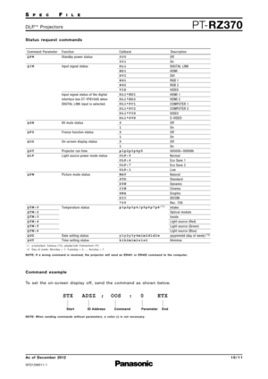 Page 10SP E CFI L E
PTRZ\f70D L P™P ro j e c t o r s
As  of December 2012
SFD12M0111
1 0 \b 1 1
S t a t u s   re q u e s t   c o m m a n d s
Command : Parameter Function Description
Callback
QPW
QIN
QSH
QFZ
QOS
QST
QLP
QPM
QTM:0
QTM:2
QTM:3
QTM:4
QTM:5
QTM:6
QGD
QGT Standby power status
Input signal status
Input signal status of the digital 
interface box ET-YFB100G when 
DIGITAL LINK input is selected.
AV mute status
Freeze function status
On-screen display status
Projector run time
Light source power mode...
