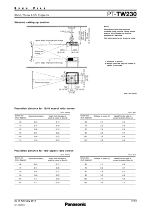 Page 5SP E CFI L E
PTTW\b30S h o r t  T h ro w   L C \b   \f ro j e c t o r
As  of  February \b01\b
SFL12M003
5 / 1 \b
S t a n d a rd   s e t t i n g  u p   p o s i t i o n
Projected image Lower edge of projected image
Upper edge of projected image
P
rojected 
i mage
915 –14 8 5
( 3 6 -1/ 3 2 –
5 8 -15 / 3 2 )
∅ 38 (1-1/2)
208
( 8-3/16)
1
57.5
( 6-3/16)
L L
L
H
H
100
(3-15/16) 100
(3-15/16)
200
(7-7/8)
70
(2-3/4) 140
(5-1/2) 70
(2-3/4)
54
(2-1/8)
Adjustable in30-mm 
(1-3/16-inch) step.
u n i t   :   m m   ( i...