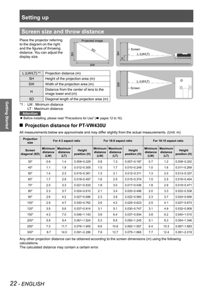 Page 22Setting up
22 - ENGLISH
Getting Started
Screen size and throw distance
Place the projector referring 
to the diagram on the right 
and the figures of throwing 
distance. You can adjust the 
display size. 
L (LW/LT)
Screen
L (LW/LT)
SW
Screen
SH
SW
SD
Projected image
SH
L (LW/LT) *1Projection distance (m)
SHHeight of the projection area (m)
SWWidth of the projection area (m)
HDistance from the center of lens to the 
image lower end (m)
SDDiagonal length of the projection area (m)
LW : Minimum distance *1...