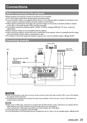 Page 25ENGLISH - 25
Getting Started
Connections
Before connecting to the projector
Read carefully the instruction manual for the device to be connected. z
Turn off the power switch of the devices before connecting cables. z
If any connection cable is not supplied with the device, or if no option\
al cable is available for connection of the  z
device, prepare a necessary system connection cable to suit the device.
Video signals containing too much jitter may cause the images on the scre\
en to randomly wobble or...
