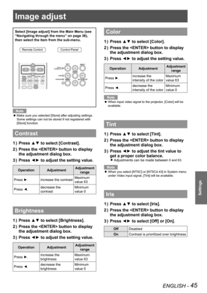 Page 45ENGLISH - 45
Settings
Select [Image adjust] from the Main Menu (see 
“Navigating through the menu” on page 36), 
then select the item from the sub-menu.
Remote ControlControl Panel
Note
Make sure you selected [Store] after adjusting settings.  z
Some settings can not be stored if not registered with 
[Store] function.
Contrast
Press ▲▼ to select [Contrast].1 ) 
Press the  button to display 2 ) 
the adjustment dialog box.
Press ◄► to adjust the setting value.3 ) 
OperationAdjustmentAdjustment 
range
Press...
