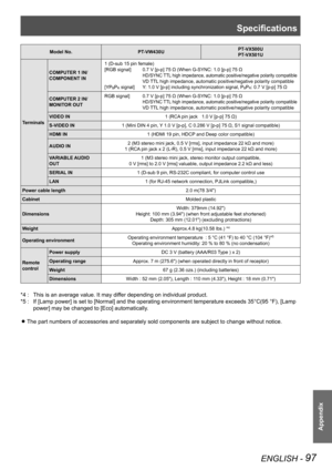 Page 97Specifications
ENGLISH - 97
Appendix
Model No.PT-VW430UPT-VX500U
PT-VX501U
Terminals
COMPUTER 1 IN/
COMPONENT IN
1 (D-sub 15 pin female)
[RGB signal] 0.7 V [p-p] 75 Ω (When G-SYNC: 1.0 [p-p] 75 Ω
 HD/SYNC TTL high impedance, automatic positive/negative polarity compatible
 VD TTL high impedance, automatic positive/negative polarity compatible
[YPBPR signal] Y: 1.0 V [p-p] including synchronization signal, PBPR: 0.7 V [p-p] 75 Ω
COMPUTER 2 IN/
MONITOR OUT
RGB signal]  0.7 V [p-p] 75 Ω (When G-SYNC: 1.0...