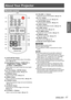 Page 17ENGLISH - 17
Preparation
About Your Projector
Remote control
  
(1)  Button
Execute the setting of Auto setup in the setting 
menu. (Æpage 52)
(2)  Input Selection Buttons: , 
 , , , 
, . 
These buttons are used to select the input signal. 
(Æpage 32)
(3) ▲▼◄► Buttons,  Button
Navigate the MENU display. (Æpage 36)
(4)  Button
Select a screen mode. (Æpage 32)
(5)  Button
Open or close the On-Screen Menu. (Æpage 36)
(6)  Button
     Pause the projected image and sound tentatively. 
(Æpage 33)
(7)  Button...