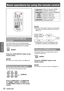 Page 3232 - ENGLISH
Basic Operation
Basic operations by using the remote control
Using the AUTO SETUP 
function
This function allows you to automatically adjust 
Input search, Auto Keystone correction and Auto PC 
adjustment during signal input from a computer.
 button
Press the  button on the 
remote control.
Note
For details, see “Setting” of Main menu. ( zÆpage 52)
Switching the input signal
You can switch the input signals to project.
 buttons
Press (,, , , , or 
) button on the remote 
control.
COMPUTER...