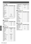 Page 38Menu Navigation
38 - ENGLISH
Settings
Screen [  ]
Sub-menu itemFactory defaultPage
Normal- 48
Full*1- 48
Wide (16:9)*1- 48
Zoom *1- 48
True*1- 48
Natural wide*2-48
Custom- 48
Custom adj.*1- 49
Digital zoom +*1- 49
Digital zoom -*1- 49
KeystoneStore 49
CeilingOff 50
RearOff 50
Screen aspect*2Default(16:10)50
Reset- 50
When input computer signal to the projector, these *1 : 
functions will be available.
PT-VW430U Only.*2 : 
Sound [  J ]
Sub-menu itemFactory DefaultPage
Volume3251
MuteOff51
MICOff51
MIC...