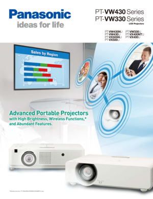 Page 1PT-VW330 Series
PT-VW430 
Series
PT-VW330U
PT-VX400NTU
PT-VX400U
PT-VW435NU
PT-VW430U
PT-VX505NU
PT-VX500U
LCD Projectors
Advanced Portable Projectors
with High Brightness, Wireless Functions,*
and Abundant Features. 
* Wireless function: PT-VW435NU/VX505NU/VX400NTU only. 
