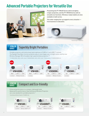 Page 2NEWNEW
3,000 lm
4,300 lm
2,000:1
3,500:1
4,000 lm
4,300 lm
4,000 lm
5,000 lm5,000 lm
2,000:1
3,500:1
2,000:1
4,000:14,000:1
Side-by-Side/P-in-P
Wireless Function
Wireless Function
Wireless Function
WXGA
WXGA
1.6x Zoom
1.6x Zoom
XGA
WXGA
XGA
XGAXGA
1.6x Zoom
1.6x Zoom
1.6x Zoom
1.6x Zoom1.6x Zoom
1
Presenting the PT-VW430 Series with its brighter, 
crisper projection, and the PT-VW330 Series with its 
versatile eco functions. Wireless-ready models are also 
available in both series. 
This wide-ranging...