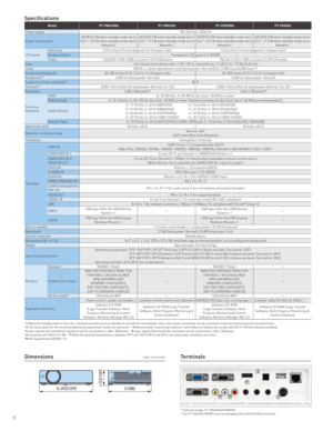Page 614-29/32 (379)12 (305)4-7/32 (107)
5
ModelPT-VW435NU PT-VW430UPT-VX505NU PT-VX500U
Power supply 100-240 V AC, 50/60 Hz
Power consumption 365 W (0.3 W when standby mode set to 
Eco*
1, 12.9 W when standby mode set to  Network.) 365 W (0.3 W when standby mode set to 
Eco*1, 11.5 W when standby mode set to  Network.) 365 W (0.3 W when standby mode set to 
Eco*1, 12.9 W when standby mode set to  Network.) 365 W (0.3 W when standby mode set to 
Eco*1, 11.5 W when standby mode set to  Network.)
LCD panel Panel...