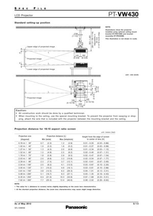Page 5SP E CFI L E
PTVW430L \f D   P ro j e c t o r
As  of  May 20\b2
SFL1\bM009
\f / \b 3
S t a n d a rd   s e t t i n g  u p   p o s i t i o n
Projected image Lower edge of projected image Upper edge of projected image
Projected image
921– 1,491
(36-1/4 – 58-11/16)
Adjustable in 30 mm 
(1-3/16-inch) step.
143
∅
38
(5-5/8) 162
(6-3/8)
(1-1/2)
70
(2-3/4)
100
(3-15/16) 100
(3-15/16)
200
(7-7/8)
140
(5-1/2) 70
(2-3/4)
85
(3-11/32)
L L
L
H
H
u n i t   :   m m   ( i n c h )
N O T E :
I l l u s t r a t i o n s   s...