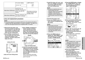 Page 30ENGLISH
-59
58-E
NGLISH
' Install the lamp unit cover, and 
then use a Phillips screwdriver
to securely tighten the lamp
unit cover fixing screw. 
(  Connect the power cord. 
)  Press the POWER button so 
that a picture is projected onto
the screen. 
*  Press the MENU button to 
display the “MAIN MENU”, and
then press the   For G button 
to select “OTHER SETUP”.
B
A
+
Press the ENTER button to display 
the “OTHER SETUP” menu, and
then press the   For G button to 
select “LAMP RUNTIME”
.
,
Press and...