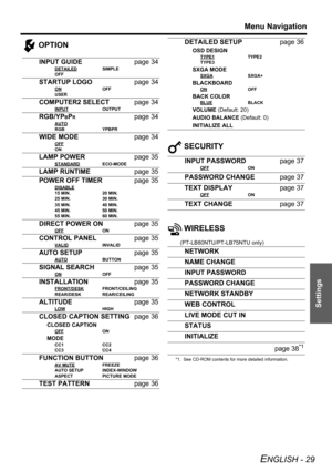 Page 29Menu Navigation
ENGLISH - 29
Settings
 OPTION
 SECURITY
 WIRELESS
(PT-LB80NTU/PT-LB75NTU only)
INPUT GUIDEpage 34
DETAILEDSIMPLE
OFF
STARTUP LOGOpage 34
ONOFF
USER
COMPUTER2 SELECTpage 34
INPUTOUTPUT
RGB/YPBPRpage 34
AUTO
RGB YPBPR
WIDE MODEpage 34
OFF
ON
LAMP POWERpage 35
STANDARDECO-MODE
LAMP RUNTIMEpage 35
POWER OFF TIMERpage 35
DISABLE
15 MIN. 20 MIN.
25 MIN. 30 MIN.
35 MIN. 40 MIN.
45 MIN. 50 MIN.
55 MIN. 60 MIN.
DIRECT POWER ONpage 35
OFFON
CONTROL PANELpage 35
VALIDINVALID
AUTO SETUPpage 35...