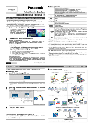 Page 1(PT‑LB80NTU/PT‑LB80NTE/PT‑LB80NTEA)
(PT‑LB75NTU/PT‑LB75NTE/PT‑LB75NTEA)Network Function Quick Guide
Installing the software and viewing the operating instructions
Before installation, see “System requirements” at the upper right of this guide.•	
Shut down all software currently active on Windows. Otherwise, installation may not be possible.•	
Administrator authority is required for installation.•	
If  Wireless  Manager  mobile  edition  (henceforth  abbreviated  to  “Wireless  Manager  ME”)  1.0,  2.0,...