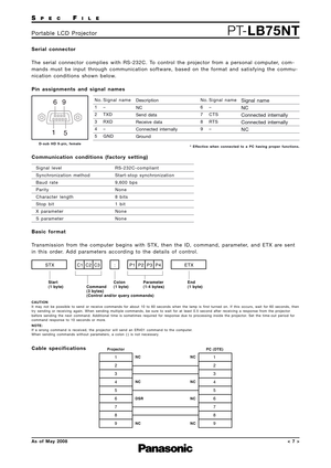 Page 7SPECFILE
PT-LB75NTPortable LCD Projector
As of May 2008< 7 >
STXETX
C1 C2 C3 : P1 P2 P3 P4
Start
(1 byte) End
(1 byte)
Colon
(1 byte) Parameter
(1-4 bytes)
Command
(3 bytes)
(Control and/or query commands)
Serial connector
The serial connector complies with RS-232C. To control the projector from a personal computer, com-
mands must be input through communication software, based on the format and satisfying the commu-
nication conditions shown below.
Pin assignments and signal names
Communication...