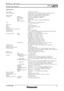 Page 2SPECFILE
PT-LB75Portable LCD Projector
As of May 2008< 2 >
Specifications
Power supply
Power consumption
Optical system
LCD panel  Panel size
Display method
Drive method
Pixels
Pixel configuration
Lens
Throw ratio
Lamp
Colors
Brightness*
1
Center-to-corner uniformity ratio*1
Contrast ratio*1
Resolution RGB
Scanning frequency  RGB YP
BPR
S-Video/Video 
Projection size
Optical axis shift
Keystone correction range
On-screen menu
Installation
Built-in speakers Size Output power
Terminals  COMPUTER (RGB) 1 IN...