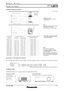 Page 4SPECFILE
PT-LB75Portable LCD Projector
As of May 2008< 4 >
Standard setting-up positions
Lower edge of projected image Upper edge of projected imageø49
70 (2-3/4) ø43
(1-15/16)
(1-11/16)
195
(7-11/16)
H
369–449
(14-17/32– 17-11/16)
Adjustable in 20-mm 
(15/32-inch) step.
65 (2-9/16)
13 (1/2) H
Projected image
L
L
L
Projected image
unit : mm (inch)
NOTE: 
Illustrations show the projector installed
using optional ceiling bracket.
This illustration is not drawn to scale. L: Distance to screen
H: Height from...