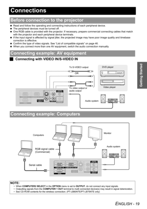 Page 19Getting Started
ENGLISH - 19
Connections
 Read and follow the operating and connecting instructions of each peripheral device.
 The peripheral devices must be turned off.
 One RGB cable is provided with the projector. If necessary, prepare commercial connecting cables that match 
with the projector and each peripheral device terminals.
 If the input signal is affected by signal jitter, the projected image may have poor image quality and timebase 
correction is effective.
 Confirm the type of video...