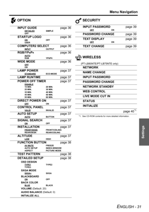 Page 31Menu Navigation
ENGLISH - 31
Settings
 OPTION  SECURITY
 WIRELESS
(PT-LB80NTE/PT-LB75NTE only)
INPUT GUIDEpage 36
DETAILEDSIMPLE
OFF
STARTUP LOGOpage 36
ONOFF
USER
COMPUTER2 SELECTpage 36
INPUTOUTPUT
RGB/YPBPRpage 36
AUTO
RGB YPBPR
WIDE MODEpage 36
OFF
ON
LAMP POWERpage 37
STANDARDECO-MODE
LAMP RUNTIMEpage 37
POWER OFF TIMERpage 37
DISABLE
15 MIN. 20 MIN.
25 MIN. 30 MIN.
35 MIN. 40 MIN.
45 MIN. 50 MIN.
55 MIN. 60 MIN.
DIRECT POWER ONpage 37
OFFON
CONTROL PANELpage 37
VALIDINVALID
AUTO SETUPpage 37...