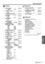 Page 31Menu Navigation
ENGLISH - 31
Settings
 OPTION  SECURITY
 WIRELESS
(PT-LB80NTE/PT-LB75NTE only)
INPUT GUIDEpage 36
DETAILEDSIMPLE
OFF
STARTUP LOGOpage 36
ONOFF
USER
COMPUTER2 SELECTpage 36
INPUTOUTPUT
RGB/YPBPRpage 36
AUTO
RGB YPBPR
WIDE MODEpage 36
OFF
ON
LAMP POWERpage 37
STANDARDECO-MODE
LAMP RUNTIMEpage 37
POWER OFF TIMERpage 37
DISABLE
15 MIN. 20 MIN.
25 MIN. 30 MIN.
35 MIN. 40 MIN.
45 MIN. 50 MIN.
55 MIN. 60 MIN.
DIRECT POWER ONpage 37
OFFON
CONTROL PANELpage 37
VALIDINVALID
AUTO SETUPpage 37...