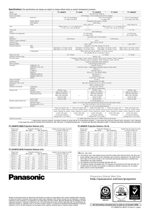 Page 6Projectors Global Web Site
http://panasonic.net/avc/projector
Weights and dimensions shown are approximate. Specifications are subject to change without notice. Product availability differs depending
on region and country. This product may be subject to export control regulations. Intel, Pentium, and Intel Core are trademarks or  registered
trademarks of Intel Corporation or its subsidiaries in the United States and other countries. Microsoft, Windows Vista and Windows are either
registered trademarks or...