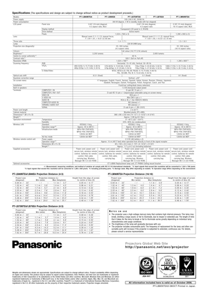 Page 6Projectors Global Web Site
http://panasonic.net/avc/projector
Weights and dimensions shown are approximate. Specifications are subject to change without notice. Product availability differs depending
on region and country. This product may be subject to export control regulations. Intel, Pentium, and Intel Core are trademarks or  registered
trademarks of Intel Corporation or its subsidiaries in the United States and other countries. Microsoft, Windows Vista and Windows are either
registered trademarks or...