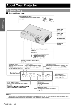 Page 12ENGLISH - 12
Preparation
About Your Projector
JTop and front view
Projector body
NOTE:
• Do not cover the ventilation openings or place anything within 50 cm (20) of them as this may cause damage or injury.
• While the projector is not in use, keep the lens cover attached to protect the lens.
Zoom-Focus ring cover
Cover the zoom and focus rings to protect 
from dust.
Navigation buttons
Navigate through the menus with FGIH, 
and activate the menu item with ENTER. 
(page 27)
MENU button
Display the main...