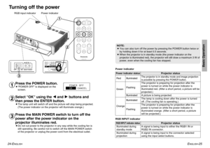 Page 13ENGLISH
-25
Basic Operation
24-E
NGLISH
Turning off the power
FREEZE
SHUTTER
INDEX
WINDOWPROJECTOR VOLUME D.ZOOMSTD VIDEOINPUT POWER
RGB
MENU
AUTO
SETUP
ENTER
#
$
%
Power indicator RGB input indicator
Power indicatorPower indicator statusRed
Illuminated
The projector is in standby mode and image projection
is possible by pressing the POWER button.A picture is being projected.
The lamp is cooling down after the power is turned
off. (The cooling fan is operating.)
The projector is preparing for projection...