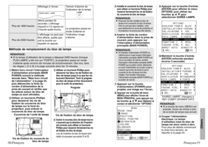 Page 36FRANÇAIS
-71
Others
70-F
RANÇAIS
#
Mettre hors circuit l’interrupteur
d’alimentation principale (MAIN
POWER) suivant la méthode
donnée dans “Mise hors circuit
de l’alimentation” à la page 24,
puis débrancher la fiche du
cordon d’alimentation de la
prise de courant et vérifier que
les pièces autour du bloc de
lampe se sont refroidies.
$Utiliser un tournevis Phillips
pour desserrer les vis de
fixation du couvercle du bloc
de lampe sur le fond du
projecteur, puis enlever le
couvercle du bloc de lampe.%...