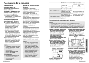 Page 62ESPAÑOL
-51
Cuidados y mantenimiento
50-E
SPAÑOL
Reemplazo de la lámparaADVERTENCIALa lámpara debería ser
reemplazada solamente por un
técnico calificado.
Al cambiar la lámpara, deje que
se enfríe durante al menos una
hora antes de manipularla.
BLa cubierta de la lámpara se
calienta mucho, y el contacto con
ella le puede quemar.Observaciones sobre el
reemplazo de la lámparaBLa lámpara generadora de luz
está hecha de vidrio, por lo que
dejándola caer o golpeándola
contra objetos duros podría
explotar....